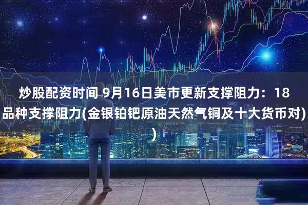 炒股配资时间 9月16日美市更新支撑阻力：18品种支撑阻力(金银铂钯原油天然气铜及十大货币对)