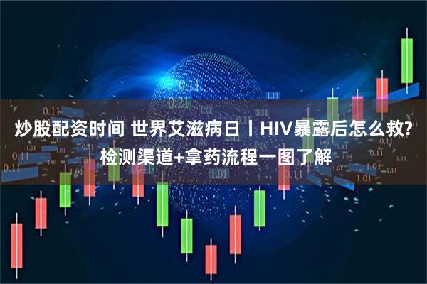 炒股配资时间 世界艾滋病日丨HIV暴露后怎么救? 检测渠道+拿药流程一图了解
